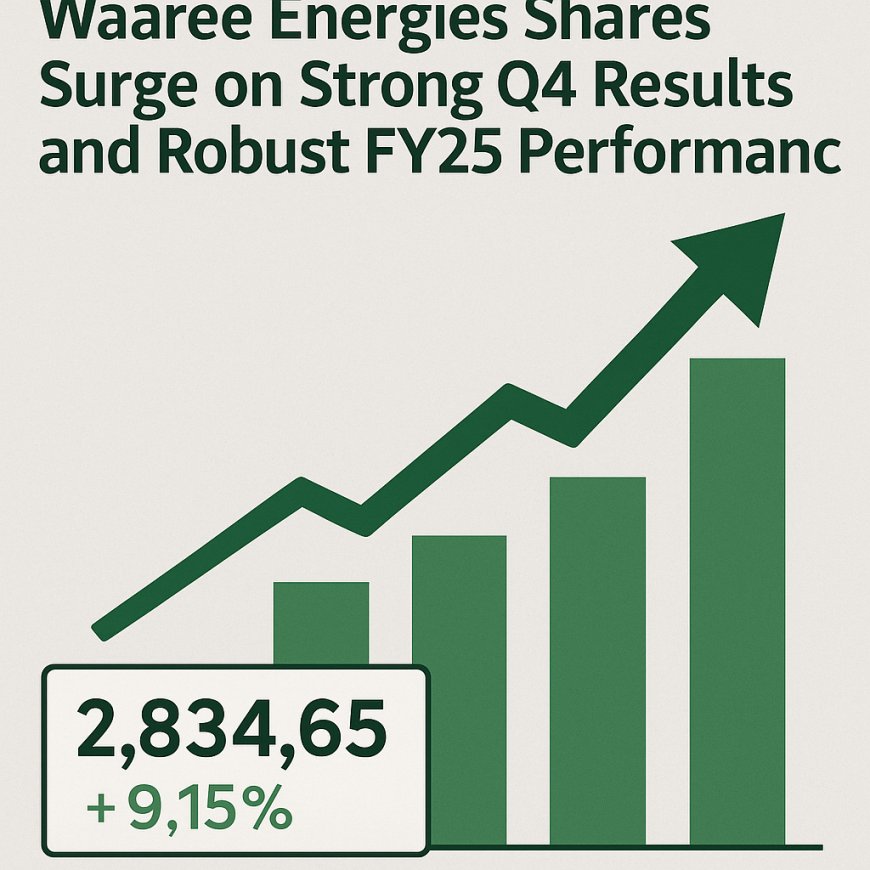 Waaree Energies Shares Surge on Strong Q4 Results and Robust FY25 Performance